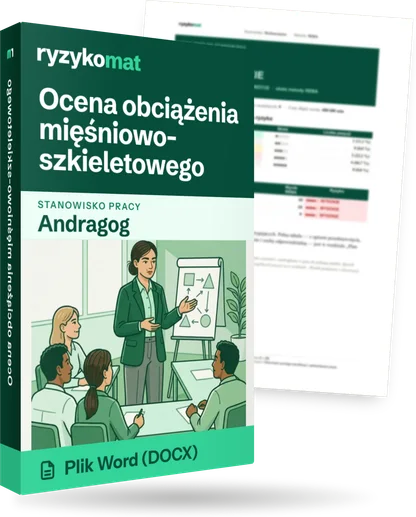 Pudełko dokumentu „Ocena obciążenia mięśniowo-szkieletowego” ze znakiem Ryzykomat i napisem „Plik Word (DOCX)” na froncie, ilustracja stanowiska „Andragog”; zza pudełka wystaje strona prawdziwego dokumentu z rozmytą treścią
