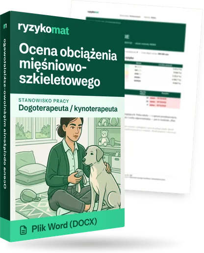 Pudełko dokumentu „Ocena obciążenia mięśniowo-szkieletowego” ze znakiem Ryzykomat i napisem „Plik Word (DOCX)” na froncie, ilustracja stanowiska „Dogoterapeuta / kynoterapeuta”; zza pudełka wystaje strona prawdziwego dokumentu z rozmytą treścią