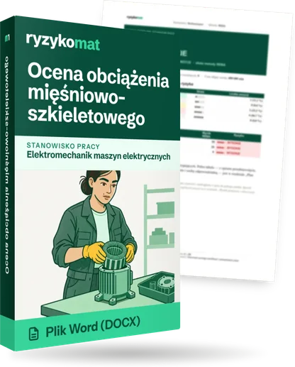 Pudełko dokumentu „Ocena obciążenia mięśniowo-szkieletowego” ze znakiem Ryzykomat i napisem „Plik Word (DOCX)” na froncie, ilustracja stanowiska „Elektromechanik maszyn elektrycznych”; zza pudełka wystaje strona prawdziwego dokumentu z rozmytą treścią