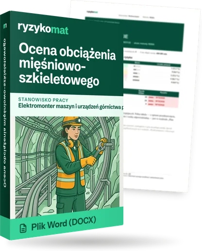 Pudełko dokumentu „Ocena obciążenia mięśniowo-szkieletowego” ze znakiem Ryzykomat i napisem „Plik Word (DOCX)” na froncie, ilustracja stanowiska „Elektromonter maszyn i urządzeń górnictwa podziemnego”; zza pudełka wystaje strona prawdziwego dokumentu z rozmytą treścią