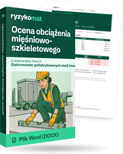 Pudełko dokumentu „Ocena obciążenia mięśniowo-szkieletowego” ze znakiem Ryzykomat i napisem „Plik Word (DOCX)” na froncie, ilustracja stanowiska „Elektromonter prefabrykowanych stacji transformatorowych”; zza pudełka wystaje strona prawdziwego dokumentu z rozmytą treścią