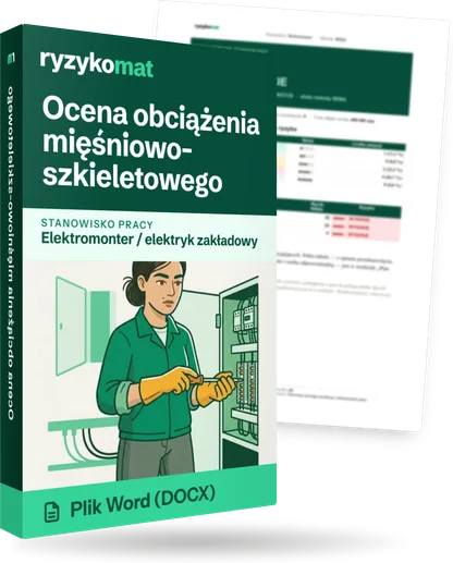 Pudełko dokumentu „Ocena obciążenia mięśniowo-szkieletowego” ze znakiem Ryzykomat i napisem „Plik Word (DOCX)” na froncie, ilustracja stanowiska „Elektromonter / elektryk zakładowy”; zza pudełka wystaje strona prawdziwego dokumentu z rozmytą treścią
