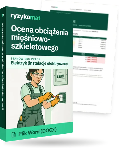 Pudełko dokumentu „Ocena obciążenia mięśniowo-szkieletowego” ze znakiem Ryzykomat i napisem „Plik Word (DOCX)” na froncie, ilustracja stanowiska „Elektryk (instalacje elektryczne)”; zza pudełka wystaje strona prawdziwego dokumentu z rozmytą treścią