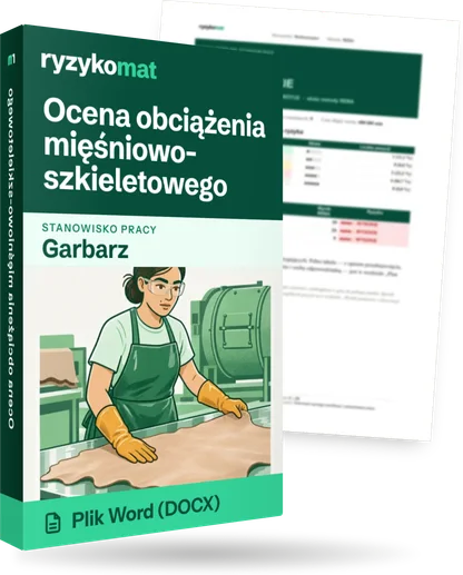 Pudełko dokumentu „Ocena obciążenia mięśniowo-szkieletowego” ze znakiem Ryzykomat i napisem „Plik Word (DOCX)” na froncie, ilustracja stanowiska „Garbarz”; zza pudełka wystaje strona prawdziwego dokumentu z rozmytą treścią