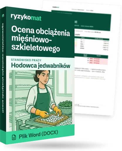 Pudełko dokumentu „Ocena obciążenia mięśniowo-szkieletowego” ze znakiem Ryzykomat i napisem „Plik Word (DOCX)” na froncie, ilustracja stanowiska „Hodowca jedwabników”; zza pudełka wystaje strona prawdziwego dokumentu z rozmytą treścią