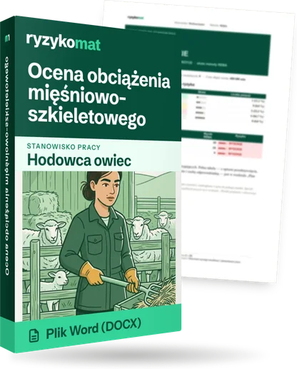 Pudełko dokumentu „Ocena obciążenia mięśniowo-szkieletowego” ze znakiem Ryzykomat i napisem „Plik Word (DOCX)” na froncie, ilustracja stanowiska „Hodowca owiec”; zza pudełka wystaje strona prawdziwego dokumentu z rozmytą treścią
