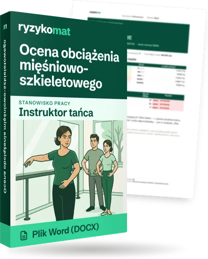 Pudełko dokumentu „Ocena obciążenia mięśniowo-szkieletowego” ze znakiem Ryzykomat i napisem „Plik Word (DOCX)” na froncie, ilustracja stanowiska „Instruktor tańca”; zza pudełka wystaje strona prawdziwego dokumentu z rozmytą treścią