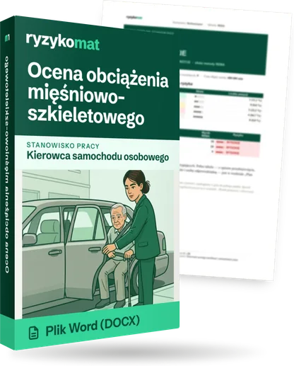 Pudełko dokumentu „Ocena obciążenia mięśniowo-szkieletowego” ze znakiem Ryzykomat i napisem „Plik Word (DOCX)” na froncie, ilustracja stanowiska „Kierowca samochodu osobowego”; zza pudełka wystaje strona prawdziwego dokumentu z rozmytą treścią