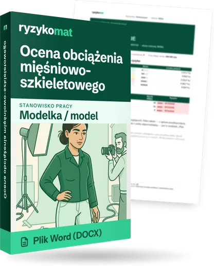 Pudełko dokumentu „Ocena obciążenia mięśniowo-szkieletowego” ze znakiem Ryzykomat i napisem „Plik Word (DOCX)” na froncie, ilustracja stanowiska „Modelka / model”; zza pudełka wystaje strona prawdziwego dokumentu z rozmytą treścią