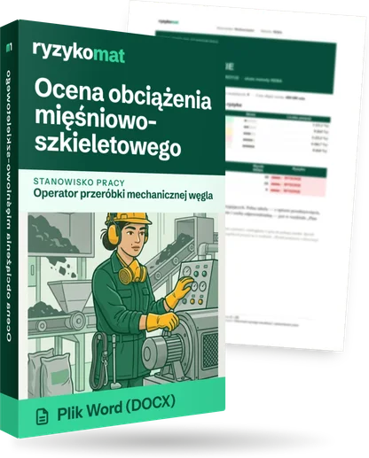 Pudełko dokumentu „Ocena obciążenia mięśniowo-szkieletowego” ze znakiem Ryzykomat i napisem „Plik Word (DOCX)” na froncie, ilustracja stanowiska „Operator przeróbki mechanicznej węgla”; zza pudełka wystaje strona prawdziwego dokumentu z rozmytą treścią