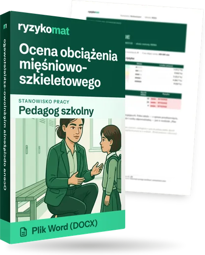 Pudełko dokumentu „Ocena obciążenia mięśniowo-szkieletowego” ze znakiem Ryzykomat i napisem „Plik Word (DOCX)” na froncie, ilustracja stanowiska „Pedagog szkolny”; zza pudełka wystaje strona prawdziwego dokumentu z rozmytą treścią