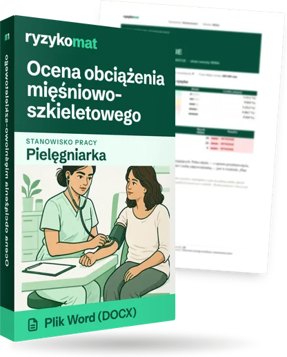 Pudełko dokumentu „Ocena obciążenia mięśniowo-szkieletowego” ze znakiem Ryzykomat i napisem „Plik Word (DOCX)” na froncie, ilustracja stanowiska „Pielęgniarka”; zza pudełka wystaje strona prawdziwego dokumentu z rozmytą treścią