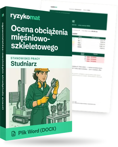 Pudełko dokumentu „Ocena obciążenia mięśniowo-szkieletowego” ze znakiem Ryzykomat i napisem „Plik Word (DOCX)” na froncie, ilustracja stanowiska „Studniarz”; zza pudełka wystaje strona prawdziwego dokumentu z rozmytą treścią
