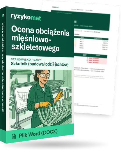 Pudełko dokumentu „Ocena obciążenia mięśniowo-szkieletowego” ze znakiem Ryzykomat i napisem „Plik Word (DOCX)” na froncie, ilustracja stanowiska „Szkutnik (budowa łodzi i jachtów)”; zza pudełka wystaje strona prawdziwego dokumentu z rozmytą treścią