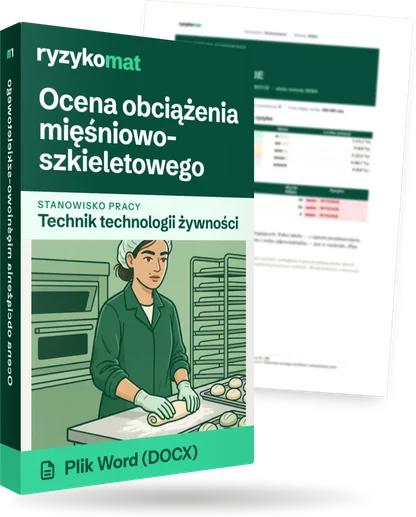 Pudełko dokumentu „Ocena obciążenia mięśniowo-szkieletowego” ze znakiem Ryzykomat i napisem „Plik Word (DOCX)” na froncie, ilustracja stanowiska „Technik technologii żywności”; zza pudełka wystaje strona prawdziwego dokumentu z rozmytą treścią