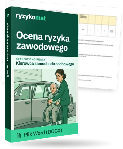 Pudełko dokumentu „Ocena ryzyka zawodowego” ze znakiem Ryzykomat i napisem „Plik Word (DOCX)” na froncie, ilustracja stanowiska „Kierowca samochodu osobowego”; zza pudełka wystaje strona prawdziwego dokumentu z rozmytą treścią