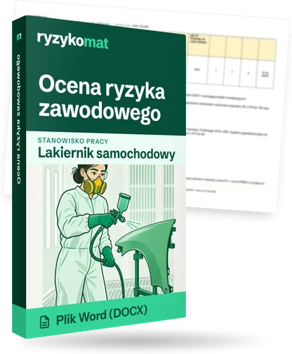 Pudełko dokumentu „Ocena ryzyka zawodowego” ze znakiem Ryzykomat i napisem „Plik Word (DOCX)” na froncie, ilustracja stanowiska „Lakiernik samochodowy”; zza pudełka wystaje strona prawdziwego dokumentu z rozmytą treścią